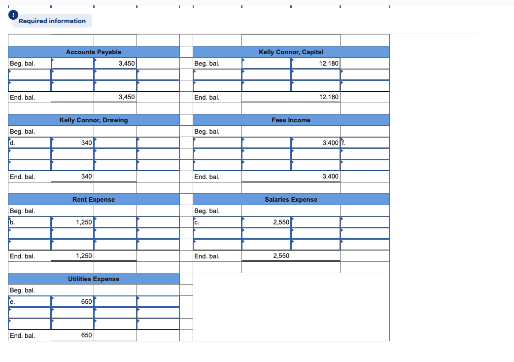 and balances for a company are provided below. Cash Accounts receivable Office