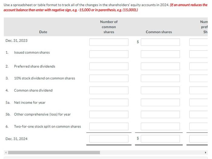  additional info Use a spreadsheet or table format to track all