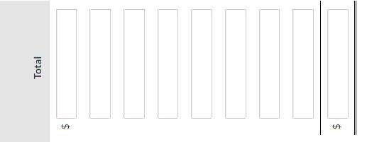 amount reduces the account balance then enter with nerative sisn. e.8. 15.000