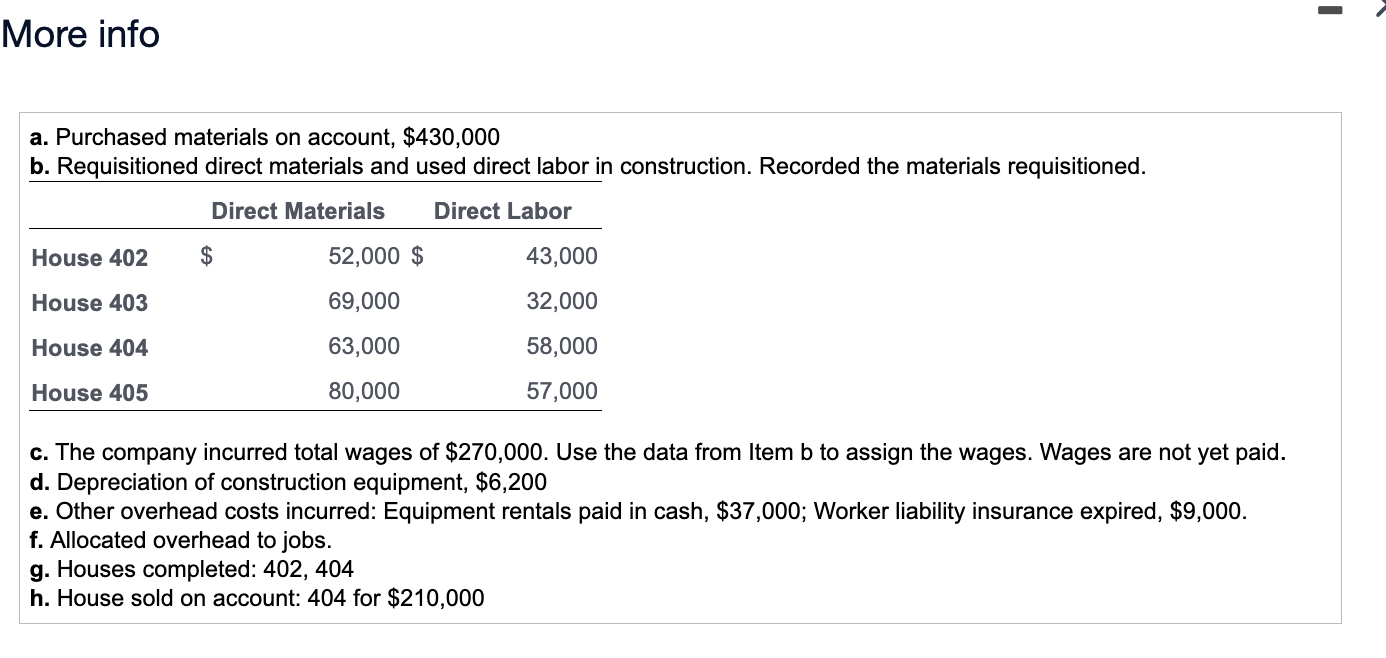 Memory Construction, Inc. is a home builder in Arizona. Memory uses a