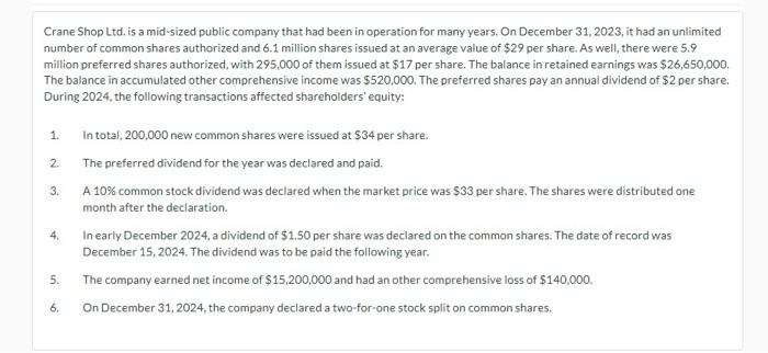 or in parenthesis. e.r. (15.000).) Number of preferred Shares Preferred Accumulated other