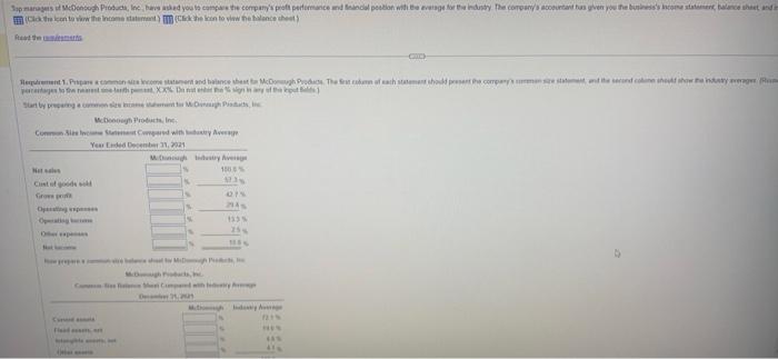 company's profit performant (Cick the icon to view the income statement.) (Click