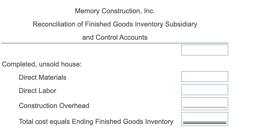 it estimated construction overhead of $1,050,000 and total direct labor cost of
