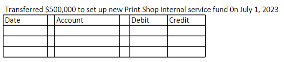With the given information please fill out the table Transferred $500,000