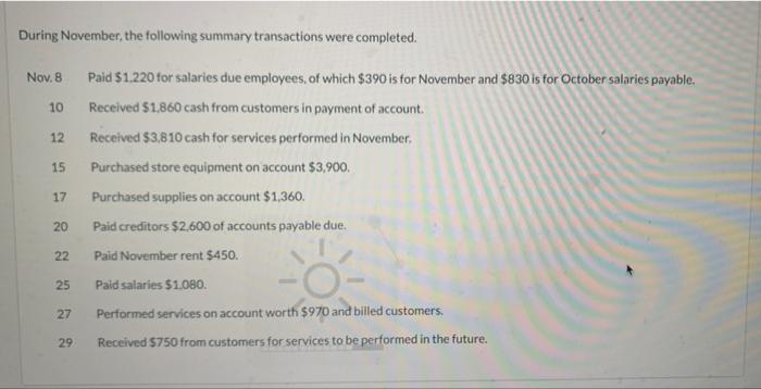 (liab and stockholders equity) and the journal entries to the ledger accounts.