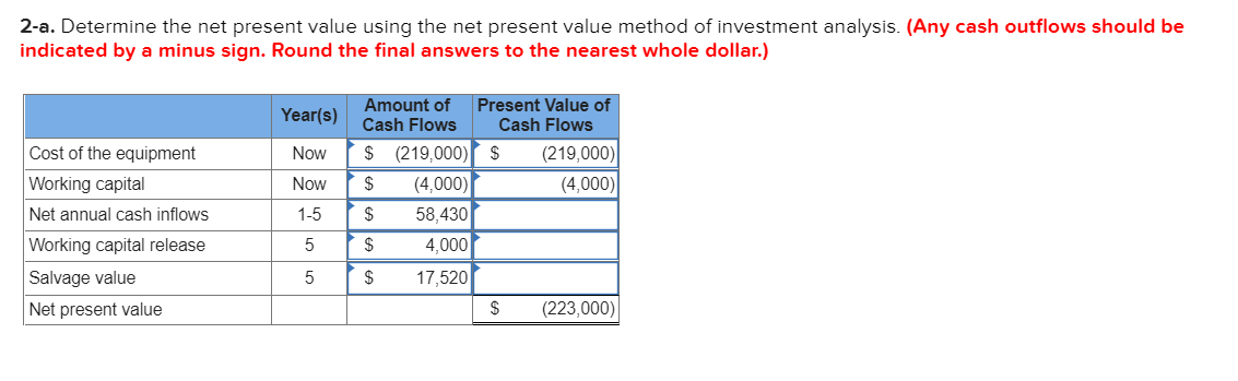 In five years, Kent Duncan will retire. He is exploring the possibility