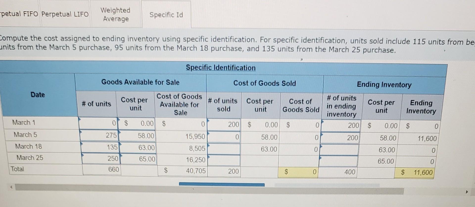 Company uses a perpetual inventory system. It entered into the following purchases
