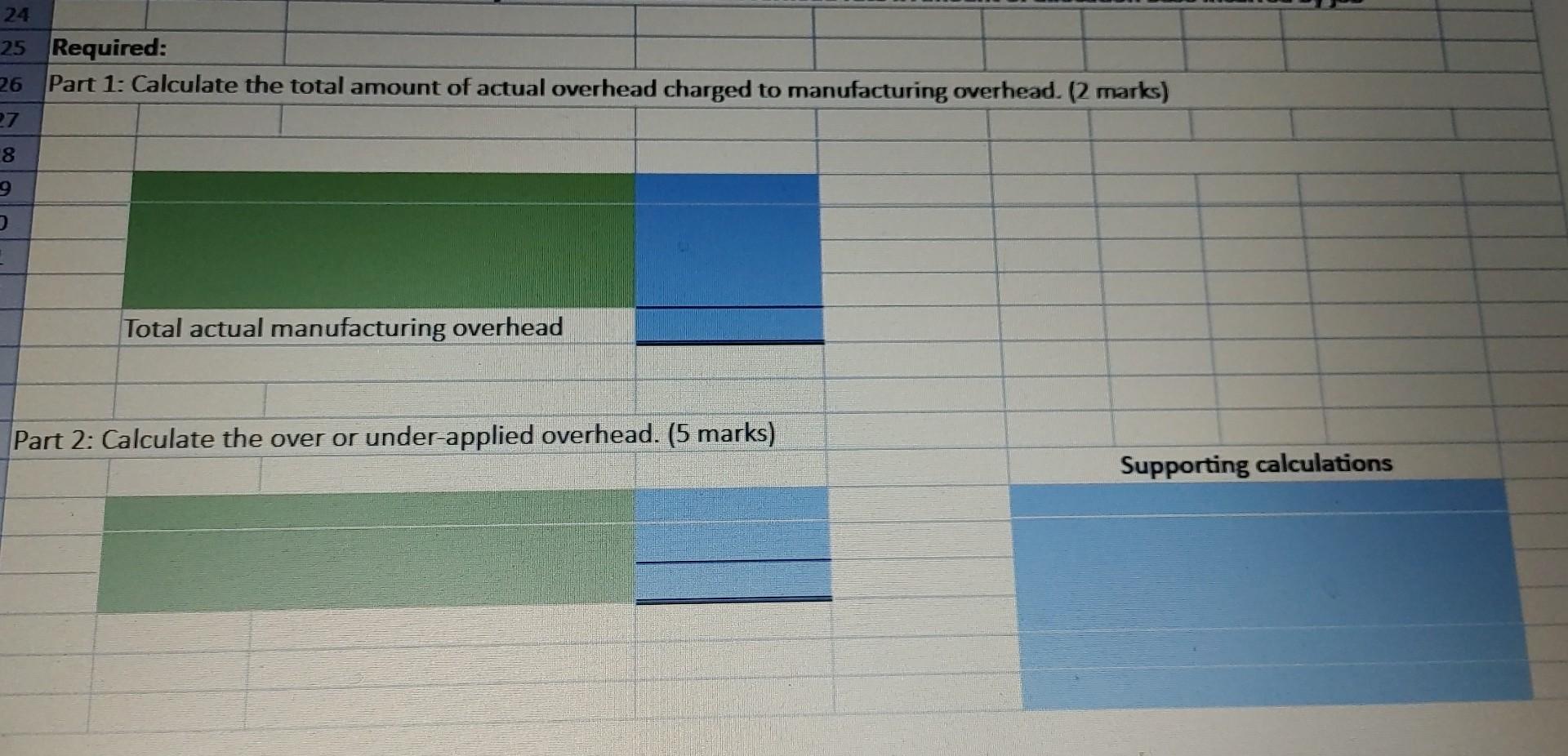 the comparry's imventory balances were as follows: The company applies overhead to