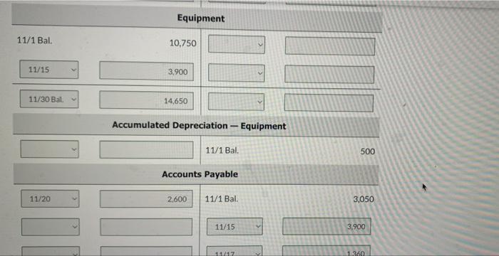 services performed in November Purchased store equipment on account $3,900. Purchased supplies