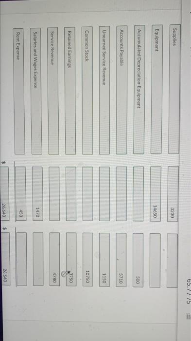 the November 1 balances in the ledger accounts. Cash 11/1 Bal. 3540