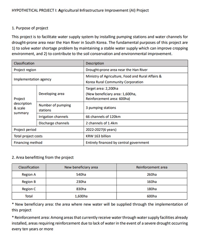 of this assignment is to encourage students to perform CBA at an
