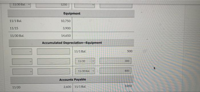 Unearned Service Revenue 11/1 Bal. 400 Salaries and Wages Payable 11/1 Bal