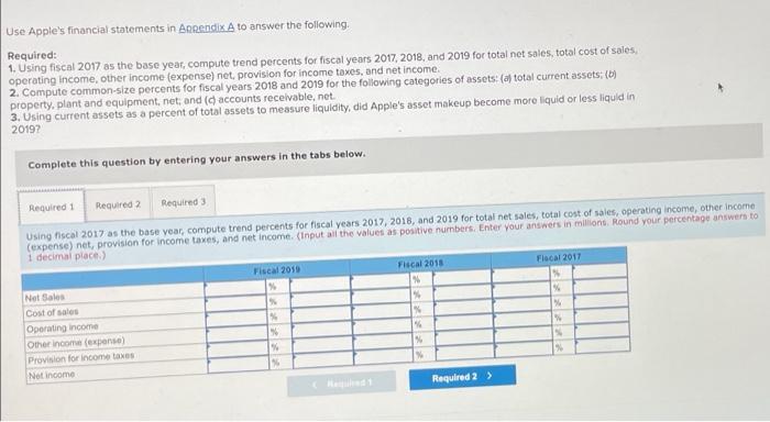  here is appendix A: Use Apple's financial statements in Appendix A