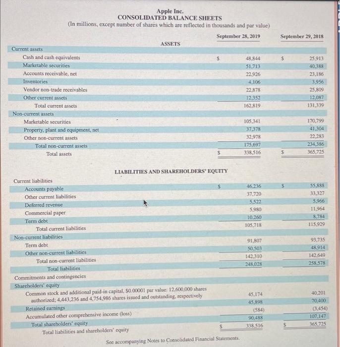 year, compute trend percents for fiscal years 2017, 2018, and 2019 for