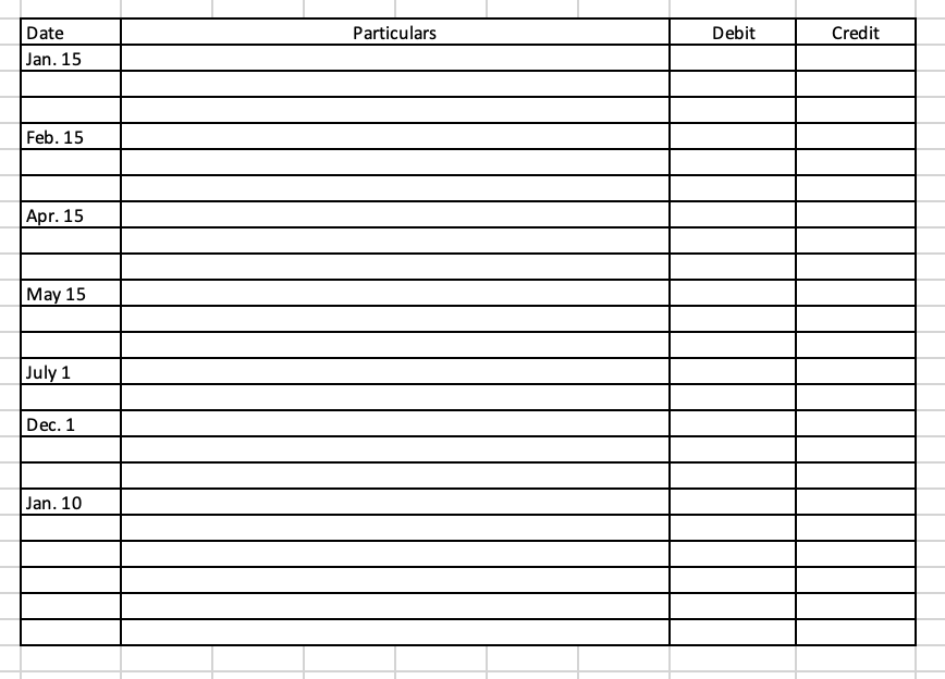 On January 1, 2022, LeBlanc Corporation had the following shareholders' equity accounts.