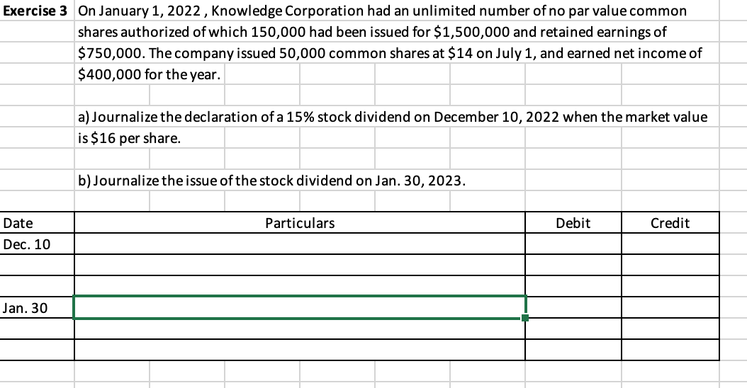 Shareholders' Equity Common shares (no par value, unlimited number of shares authorized,