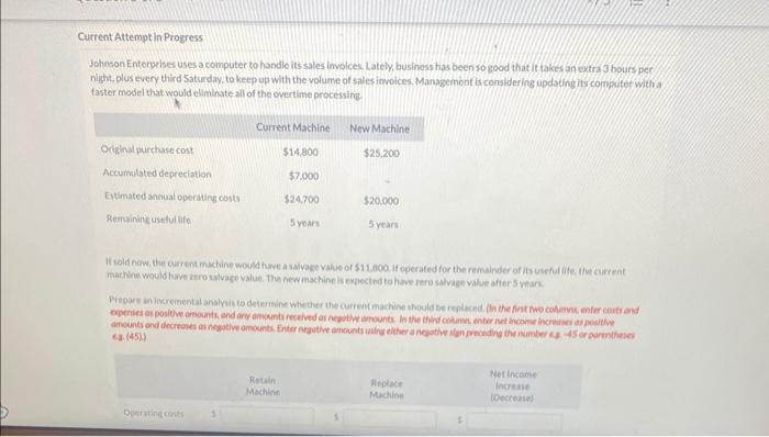 I need an answer thanks! Current Attempt in Progress Johnson Enterprises uses