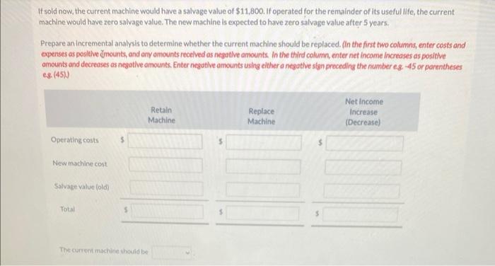 a computer to handle its sales invoices. Lately, business has been so