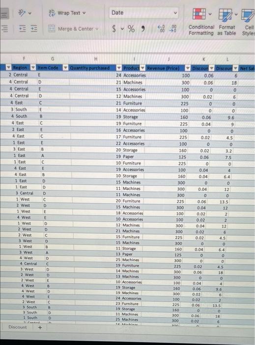 thing, but at least all the columns. Please see requirements for what
