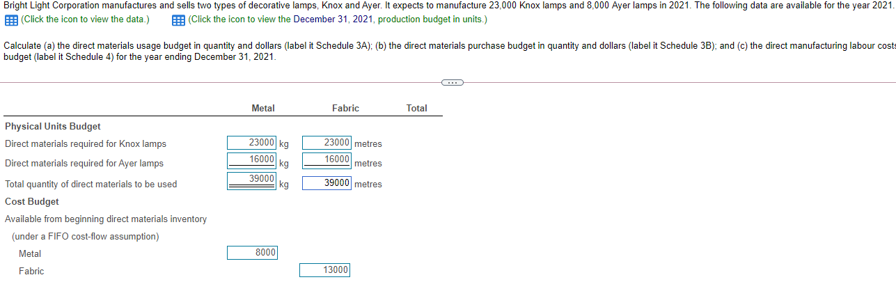 Hi could you please help in this quistion Bright Light Corporation manufactures