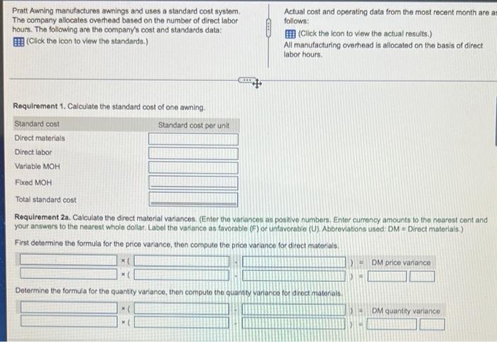 yards per awning at $15.00 per yard Direct labor 4.0 hours per