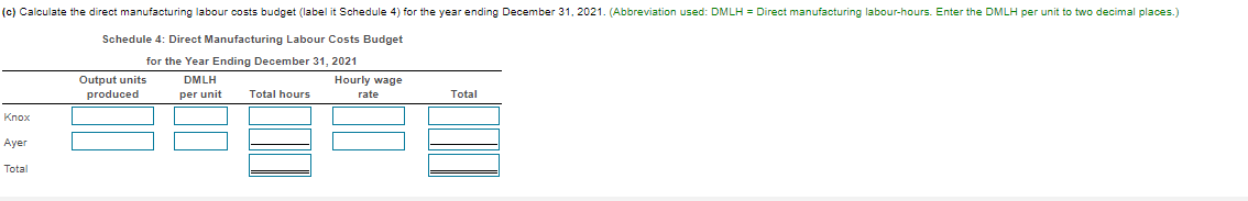 following data are available for the year 2021. E: (Click the icon