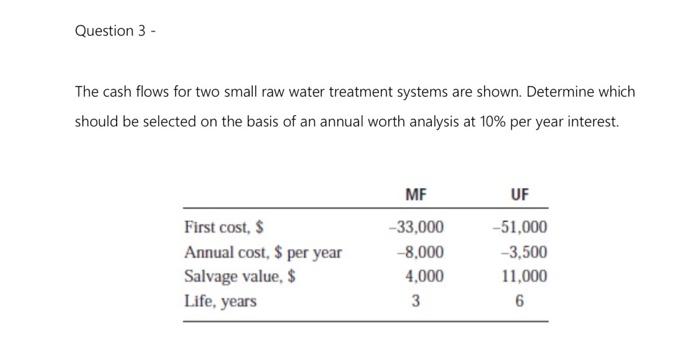 switch manufacturing company has to choose one of three different assembly methods.