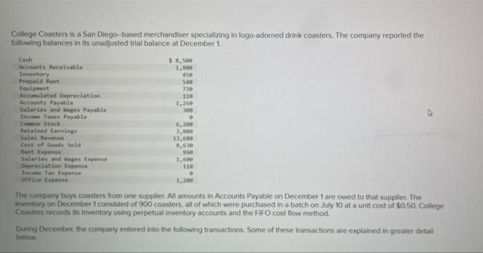 Debit Credit Date December 31 Record entry Clear entry View general journal