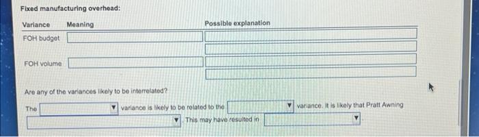 BEER 10000 Actual Results Purchased 41,200 yards at a total cost of