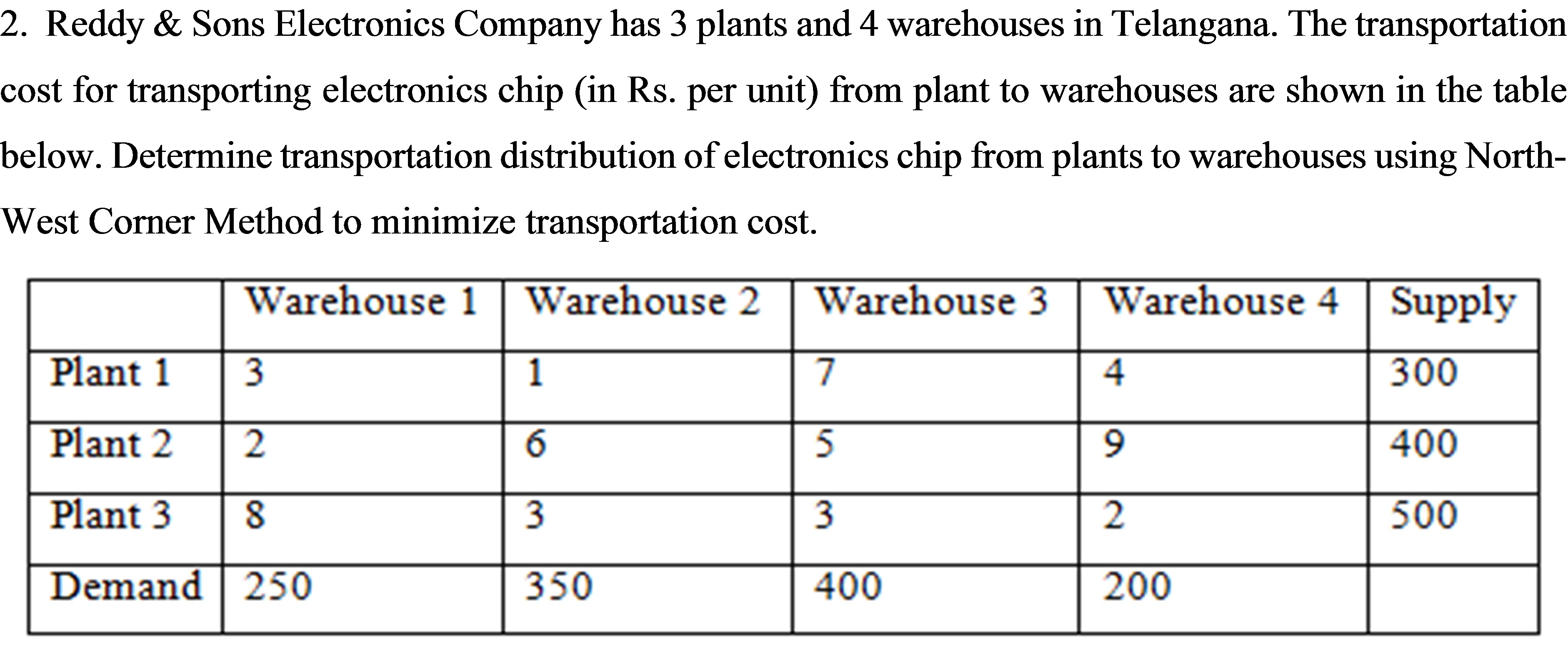 Please answer it types because I can't understand handwriting sometimes 2. Reddy