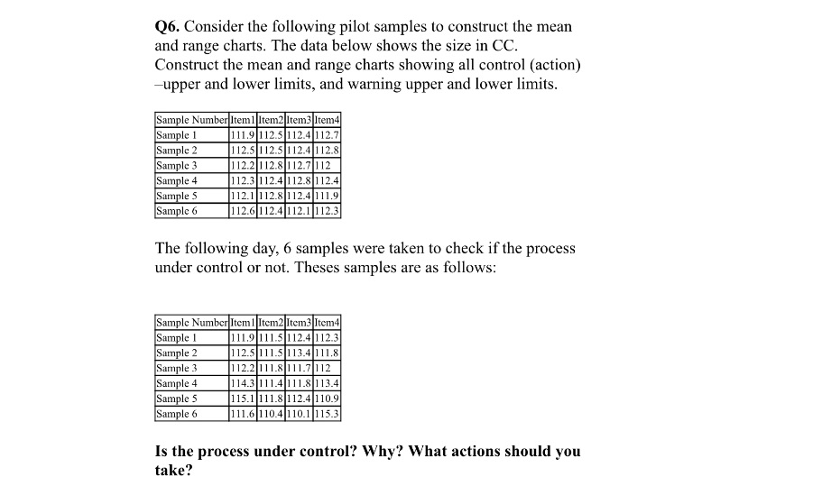 Q6. Consider the following pilot samples to construct the mean and