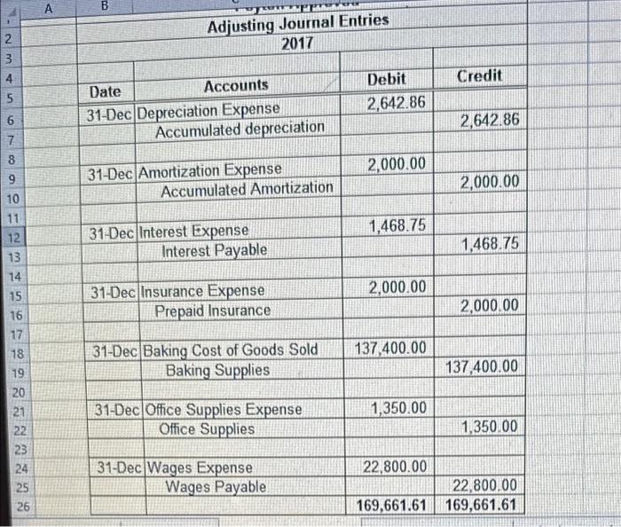 workbook. This workbook is the first deliverable (Parti) of your final project.
