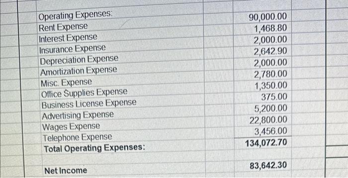 company and create a report documenting your findings. For this second milestone,
