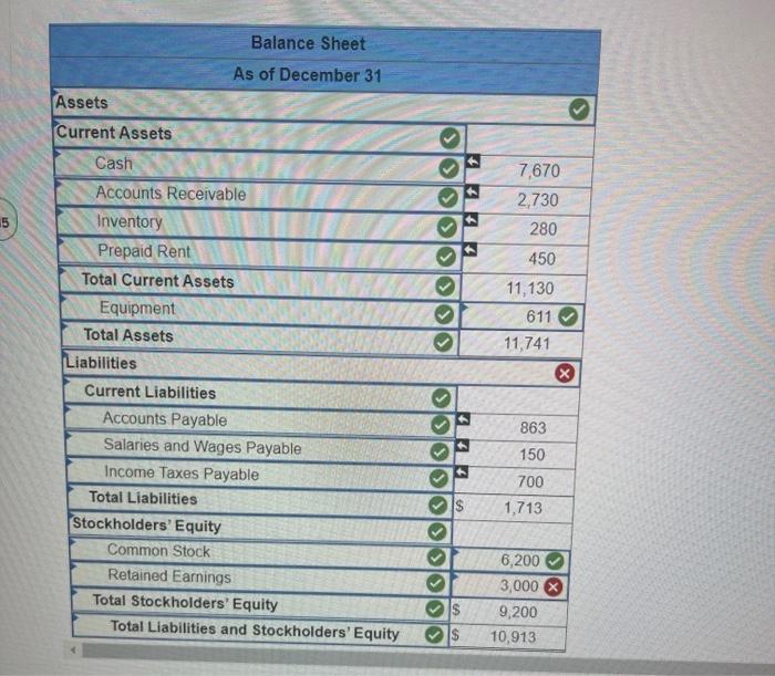 495 3 December 03 Accounts Receivable 1,870 Sales Revenue 1,870 4 December