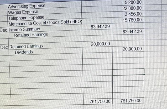 that you will be refsubmitting the components that you completed for the