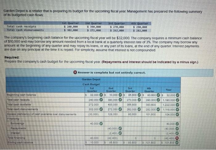  need help with the red box! its not 2400 either. Garden
