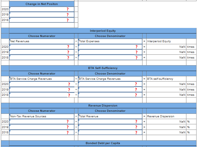 $ 28, 718 747 3,447 267 40 33,219 $ 1,940 305 1,823