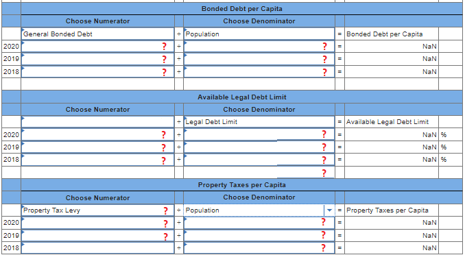 22 72 4,162 $ 30,658 1,852 5,270 289 112 37,381 $ 8,931