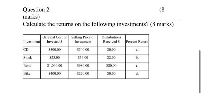 need help in this please Question 2 marks) Calculate the returns on