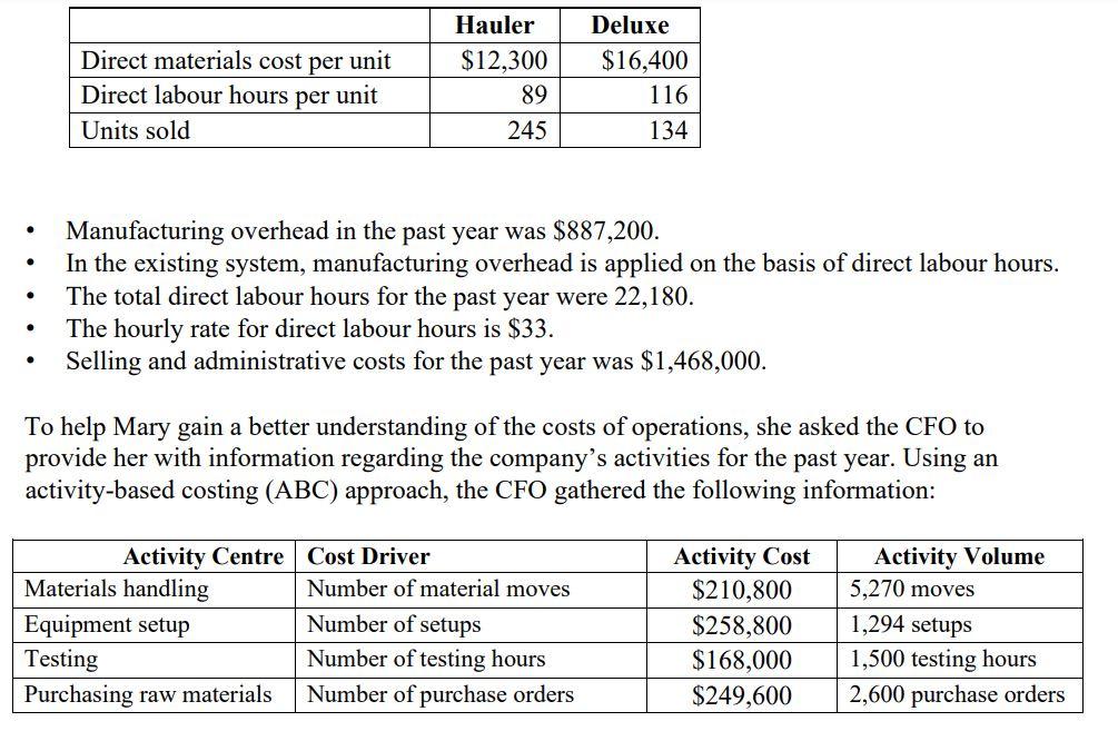 Limited manufactures and sells fishing boats. All of the company's sales come
