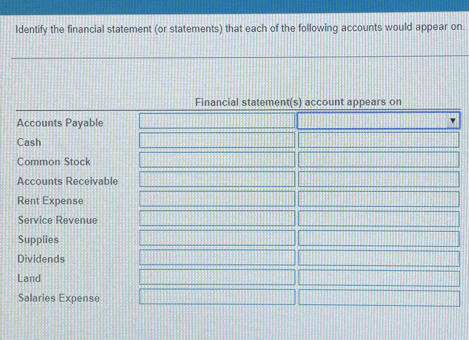  Identify the financial statement (or statements) that each of the following