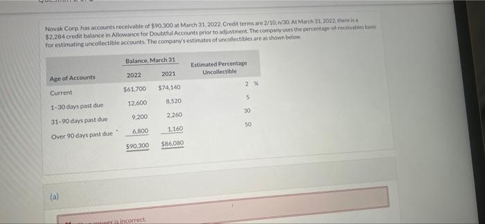 pls what is the correct answer. i put 7772 , then 7,772