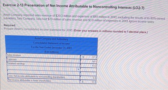 - What am I still missing and whats incorrect?- Note: row 3