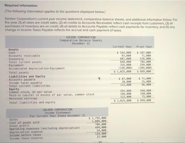 Please help me with that question. Prepare a complete statement of cash