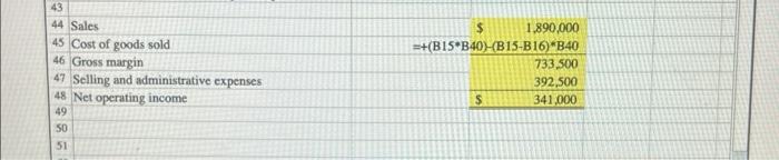 provided data from last year of operations. The Controller has asked you