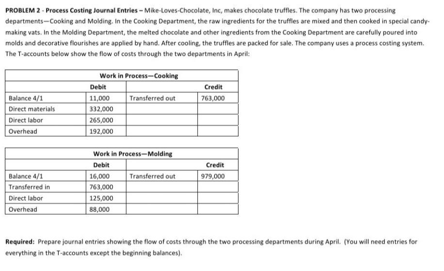 Journal Entries required PROBLEM 2 - Process Costing Journal Entries- Mike-Loves-Chocolate,