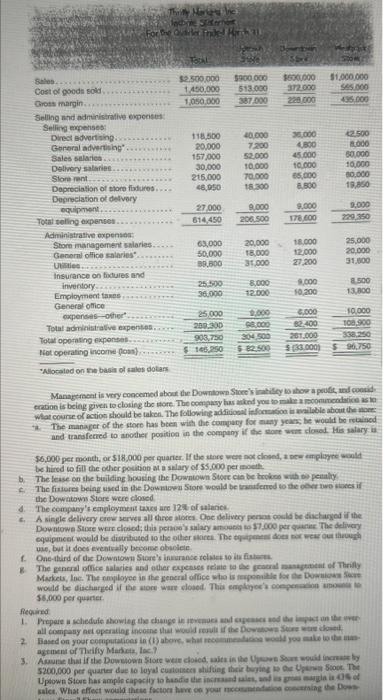 Not relevant since the costs do not differ between alternatives Inspection costs