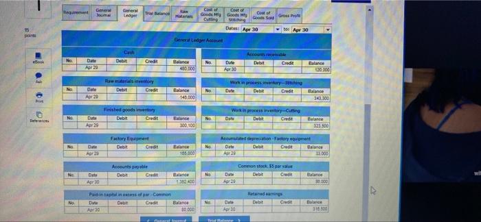 The following Information is avatlable regarding its May Inventories: Beginning Ending Inventory