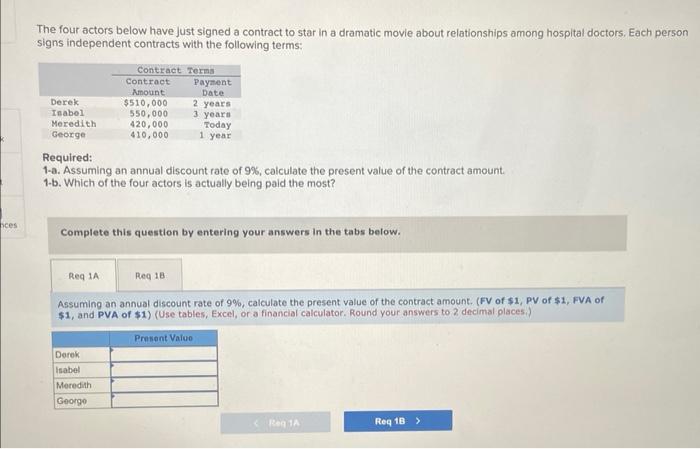 Please help as soon as possible!! The four actors below have Just