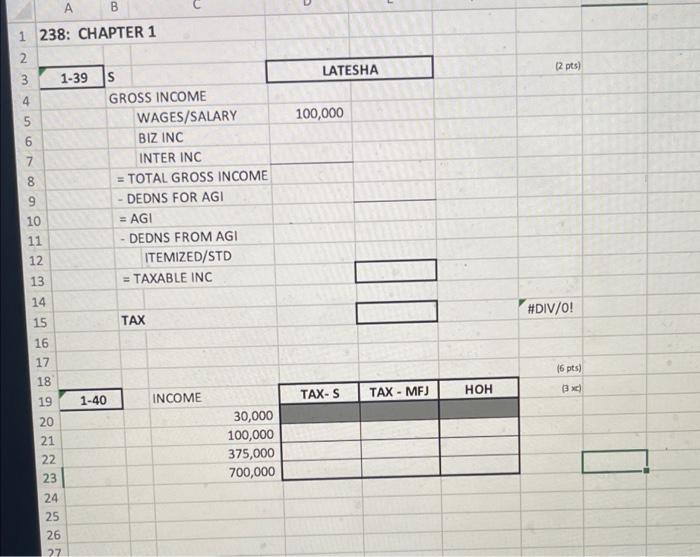 Rates. Latesha, a single taxpayer, had the following income and deductions for